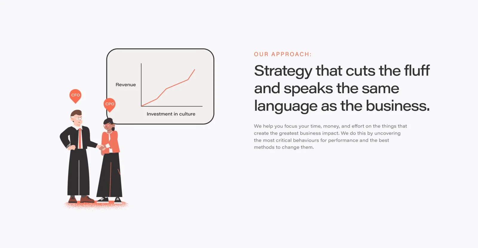 Illustrated CFO and CPO beside a rising revenue chart, next to 'Strategy that cuts the fluff' copy.